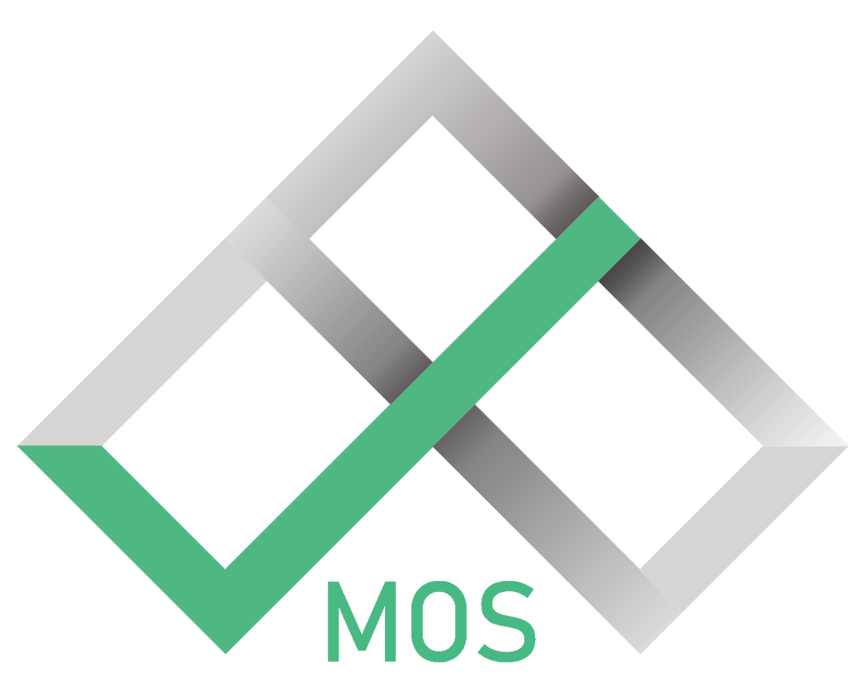 Qualitätssicherung und Qualitätsmanagement von MOS